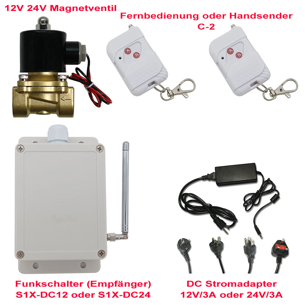 Fernbedienung Kran - Die 15 besten Produkte im Vergleich - Ratgeber