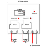 2 km 230V 30A Fernbedienung Funkschalter Set 2 Kanal AC Ausgang (Modell: 0020516)