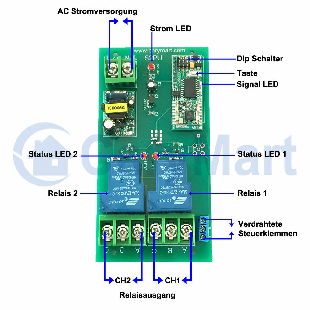 4-Kanal Fernbedienung Schalter Set - 5000m Reichweite Für Garagentor & Mehr