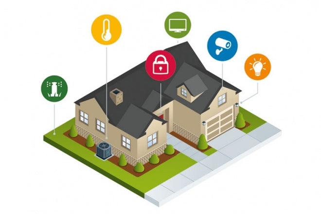 Kabellose RF-Technologie in Smart Home-Anwendungen