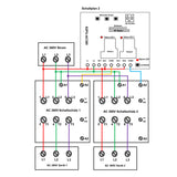 230V 380V Fernbedienung Funkschalter Set mit 2 Kanal 30A Relais Ausgang (Modell: 0020072)