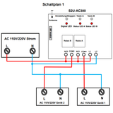 230V 380V 2 Kanal 10A Relais Ausgang Funkschalter mit Fernbedienung (Modell: 0020696)