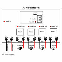 230V Fernbedienung Funkschalter Set 4-Kanal AC 30A Ausgabe 5 km (Modell: 0020673)