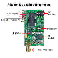 Lange Reichweite 5 km Empfänger Sender Bidirektionales Funkmodul (Modell: 0020242)