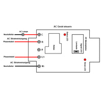 Ein Handsender Funksteuerung Acht 230V 1-Wege 30A Relais Funkschalter
