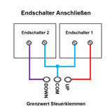 1 Kanal DC 40A Funkschalter mit Fernbedienung Für 12V 24V Linearantrieb (Modell: 0020512)