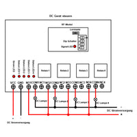 DC 12V 24V Fernbedienung Funkschalter Set 4-Wege Relais Ausgang 5 km (Modell: 0020013)