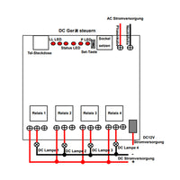 4-Kanal DC12V AC230V Relais Modul Durch Telefon Steuerung (Modell: 0040008)
