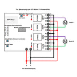 4 Kanäle Intelligenter WIFI Schalter mit Fernbedienung (Modell: 0022015)