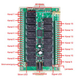 15 Kanal 12V 24V Fernbedienung Funkschalter Set Handsender Empfänger (Modell: 0020038)