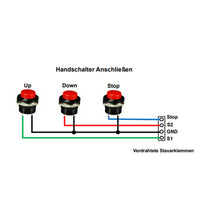 12V 24V 6000N Elektrischer Linearantrieb Hub 600mm mit Fernbedienung (Modell: 0020586)