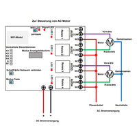 4 Kanäle Intelligenter WIFI Schalter mit Fernbedienung (Modell: 0022015)