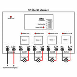 15000 Fuß 4 Kanal DC 8~80V Funkschalter mit Fernbedienung (Modell: 0020224)