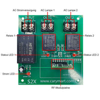 2 Kanal AC 12V 24V Funkschalter mit Fernbedienung (Modell: 0020051)