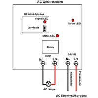 1 Kanal AC 230V 10A Ausgang Funkschalter mit Fernbedienung 5 km (Modell: 0020146)