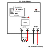 5 km Fernbedienung Funkschalter Set 1 Kanal DC 10A Ausgang (Modell: 0020140)
