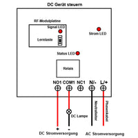 2Km Wasserdicht 1 Kanal 230V 10A Relais Funkschalter mit Fernbedienung (Modell: 0020469)