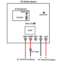 2000 Meter 1 Kanal DC 10A Funkschalter mit Fernbedienung (Modell: 0020198)