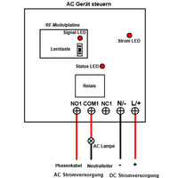 2000 Meter 1 Kanal DC 10A Funkschalter mit Fernbedienung (Modell: 0020198)
