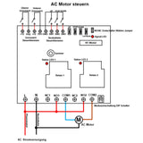 100~450V Fernbedienung Funkschalter Set 2 Kanal Potentialfreier Ausgang (Modell: 0020072)