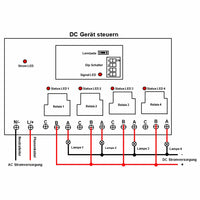 230V 4-Kanal 30A Relais Funkschalter mit Fernbedienung 5 Km (Modell: 0020111)