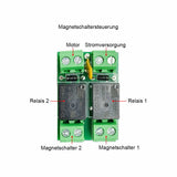 12V 24V 2000N Elektrischer Linearantrieb mit einstellbarem Hub 450MM (Modell: 0041698)