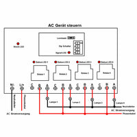 230V 4-Kanal 30A Relais Funkschalter mit Fernbedienung 5 Km (Modell: 0020111)