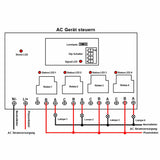 230V 4-Kanal 30A Relais Funkschalter mit Fernbedienung 5 Km (Modell: 0020111)