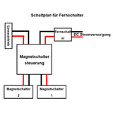 12V 24V 2000N Elektrischer Linearantrieb mit einstellbarem Hub 450MM (Modell: 0041698)