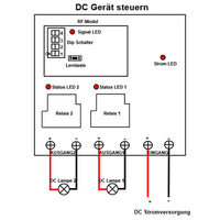 5 km Fernbedienung Funkschalter Set 10~80V 30A 2-Kanal-DC-Ausgang (Modell: 0020115)