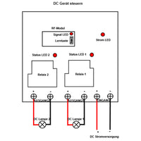 10~80V 30A Fernbedienung Funkschalter Set 2 Kanal DC Ausgang 2 km (Modell: 0020514)