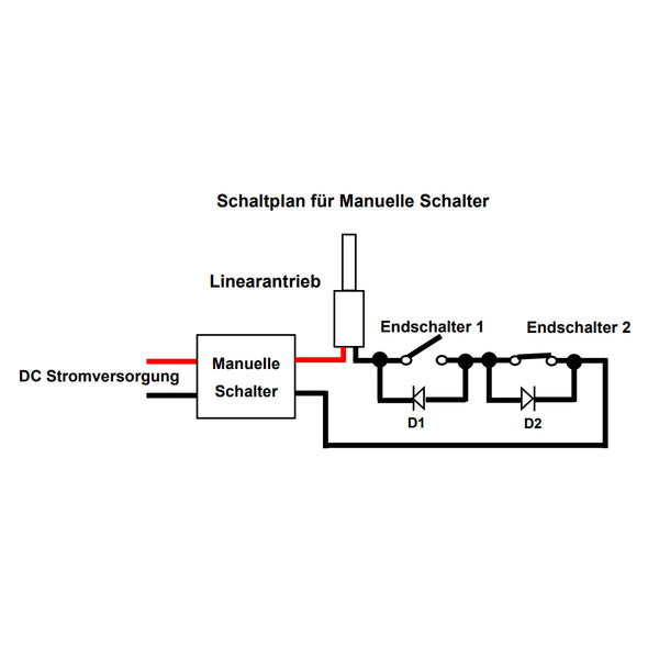 Wasserdicht Mechanischer Endschalter mit Rollenhebel Für Linearmotor  (Modell: 0010011)