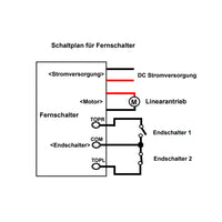 Mikro Mechanischer Endschalter mit Rollenhebel Grenztaster für Linearantriebe (Modell: 0010013)