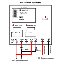 5 Km 230V Fernbedienung Funkschalter Set  2 Wege 30A Relais Ausgang (Modell: 0020107)
