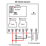5 Km 230V Fernbedienung Funkschalter Set  2 Wege 30A Relais Ausgang (Modell: 0020107)