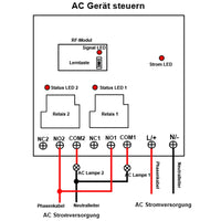 2 Kanäle 230V Funkschalter 7KW Wasserdicht Funkempfänger (Modell: 0020340)