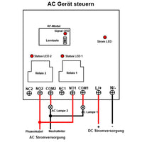 2 Km 2-Kanal DC 8V~80V 30A Relais Funkschalter mit Fernbedienung (Modell: 0020339)