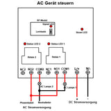 2 Km 2-Kanal DC 8V~80V 30A Relais Funkschalter mit Fernbedienung (Modell: 0020339)