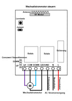 1 Kanal AC 230V Motor Funkschalter Mit Fernbedienung (Modell: 0020318)