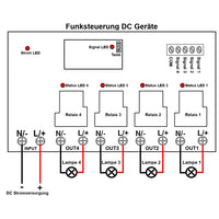 Funksteuerung DC Geräte Durch 4 Kanal DC 6V 9V 12V 24V Eingang Ausgang Fernbedienung Funkschalter