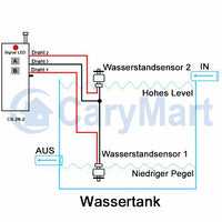 2000 Meter Fernbedienung Funkschalter Set für Automatische Kontrolle der Wassertank Wasserstand (Modell: 0020525)