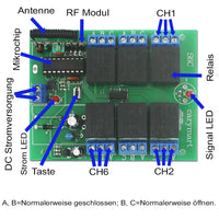 6 Kanal Funkschalter 9V 12V 24V Funkempfänger RF Controller (Modell: 0020074)