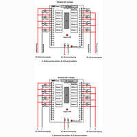 DC Funkschalter 9V 12V 24V Funkempfänger Mit 8 Kanal Relaisausgang (Modell: 0020078)
