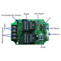 12V 24V 30A Funkschalter mit Fernbedienung Für Steuerung Linearantrieb (Modell: 0020604)