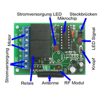 1 Kanal 12V 24V 10A Fernbedienung Funkschalter Set für Linearmotor Steuerung (Modell: 0020202)