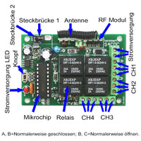 4 Kanal Funkempfänger 6V 9V 12V 24V Funkschalter Mit Antenne (Modell: 0020247)