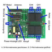 4 Kanal 230V Memory Funktion Funkschalter Set mit Fernbedienung (Modell: 0020282)