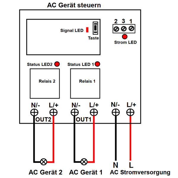 2 Kanal 1000 Meter Funkschalter AC 10A Funkempfänger 230V RF Regler – Fernbedienung  Schalter Onlineshop