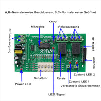 2 Kanal 230V 10A Zeitverzögerung Funkschalter mit Fernbedienung (Modell: 0020321)