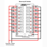 16 Kanal DC 12V 24V Relaisausgang Funkschalter mit 16 Taste Fernbedienung (Artikelnummer: 0020089)